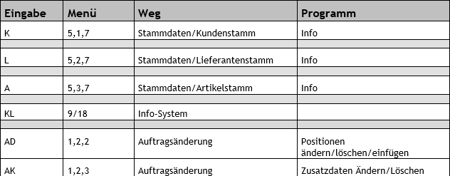 Schnellsprung.png