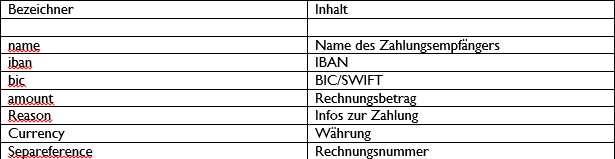 Daten.png