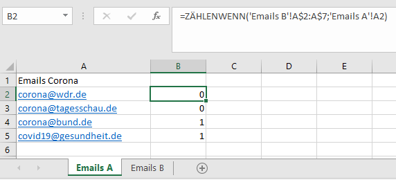 Überschrift