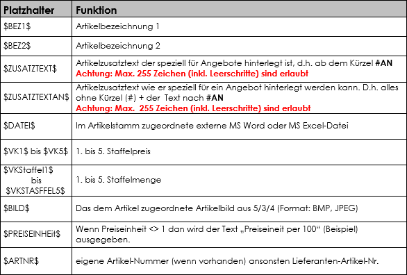 Funktionen.png