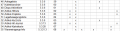 Stat2.png