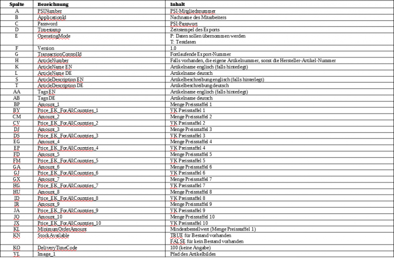 Datei:Screenshot 28.png
